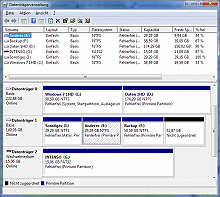 Fenster der Datenträgerverwaltung unter Windows 7 - Verwaltung von Laufwerken im und am Computer